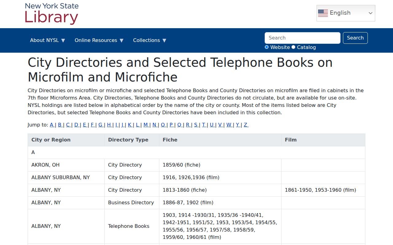 Port Chester city directory research guidance from the New York State Library
